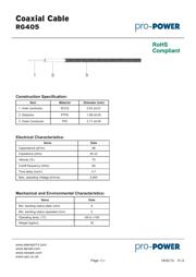 PP000664 datasheet.datasheet_page 1