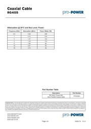 PP000664 datasheet.datasheet_page 2