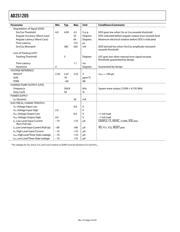 AD2S1205YSTZ datasheet.datasheet_page 5