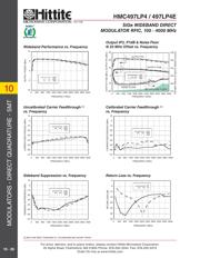 HMC497LP4E datasheet.datasheet_page 5