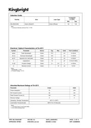 KB-2550CGKD datasheet.datasheet_page 2