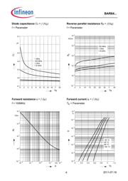 BAR64-04 datasheet.datasheet_page 4