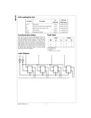 74F175PC datasheet.datasheet_page 2