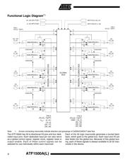 ATF1500AL-20AI datasheet.datasheet_page 2