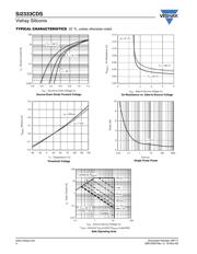 SI2333CDS-T1-E3 datasheet.datasheet_page 4