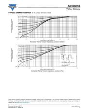 SI2333CDS-T1-E3 datasheet.datasheet_page 5