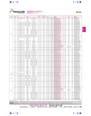 MC9S08AW48CFDE 数据规格书 1