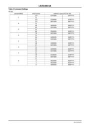 LE25U40CQE datasheet.datasheet_page 4