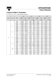 BFR92 datasheet.datasheet_page 3