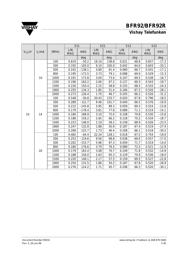 BFR92 datasheet.datasheet_page 5