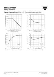 BFR92 datasheet.datasheet_page 6