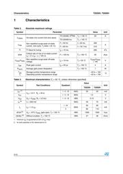 T2050H-6I datasheet.datasheet_page 2