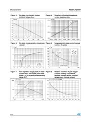 T2050H-6I-TR datasheet.datasheet_page 4