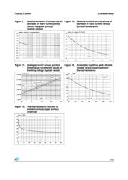 T2050H-6I-TR datasheet.datasheet_page 5