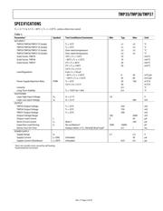 TMP35GRT-REEL7 datasheet.datasheet_page 3