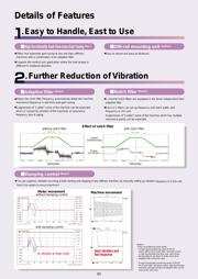 MUMA022P1T datasheet.datasheet_page 3