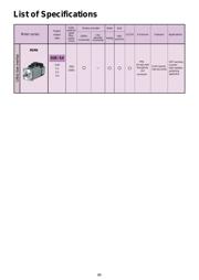 MUMA022P1T datasheet.datasheet_page 5