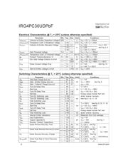 IRG4PC30UDPBF datasheet.datasheet_page 2
