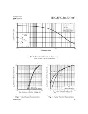 IRG4PC30UDPBF datasheet.datasheet_page 3