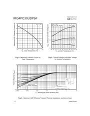 IRG4PC30UDPBF datasheet.datasheet_page 4