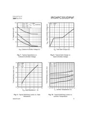 IRG4PC30UDPBF datasheet.datasheet_page 5
