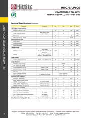 HMC767LP6CE datasheet.datasheet_page 6