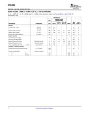 OPA2652U2K5 数据规格书 4