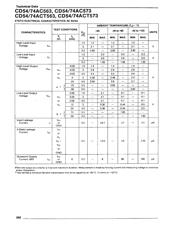 CD74ACT573E datasheet.datasheet_page 3