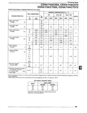 CD74ACT573E datasheet.datasheet_page 4