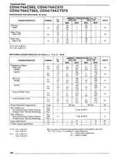 CD74ACT573E datasheet.datasheet_page 5