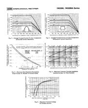 1N3295 datasheet.datasheet_page 3