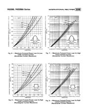 1N3295 datasheet.datasheet_page 4