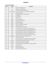 NCP81111MNI0TXG datasheet.datasheet_page 4