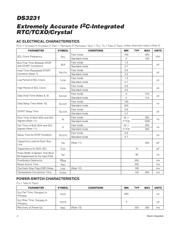 DS3231SN/T&R datasheet.datasheet_page 4