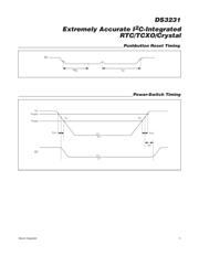 DS3231SN/T&R datasheet.datasheet_page 5