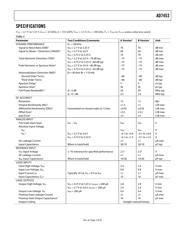 AD7453ART-REEL7 datasheet.datasheet_page 3