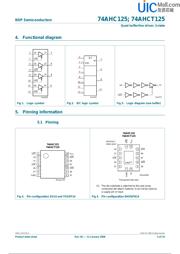 74AHC125D 数据规格书 2