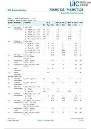 74AHC125D 数据规格书 5