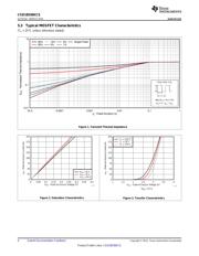 CSD18536KCS datasheet.datasheet_page 4