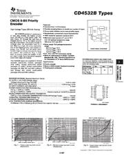 CD4532BE Datenblatt PDF