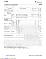 TPS79633DCQ datasheet.datasheet_page 4