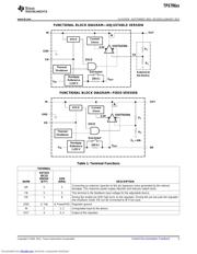 TPS79633DCQ datasheet.datasheet_page 5