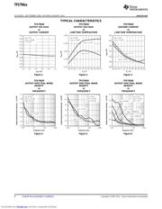 TPS79633DCQ datasheet.datasheet_page 6