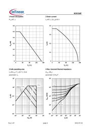 BSR31 datasheet.datasheet_page 4