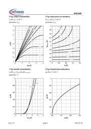 BSR31 datasheet.datasheet_page 5