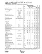 OPA692IDBVRG4 数据规格书 3