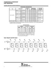 5962-9221503M2A datasheet.datasheet_page 2