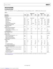 AD9257 datasheet.datasheet_page 3