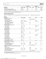 AD9257 datasheet.datasheet_page 5