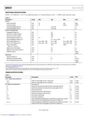 AD9257 datasheet.datasheet_page 6